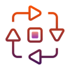 Process Improvement